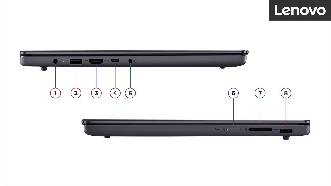 Lenovo IdeaPad Slim 3 Erweiterungen