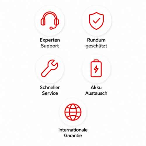 Lenovo Campus Services