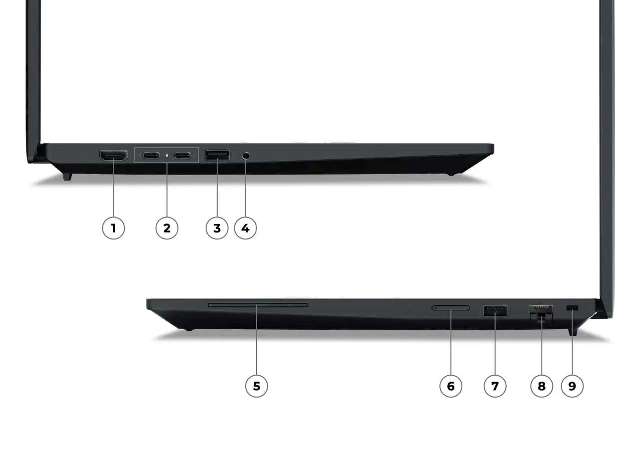 Lenovo ThinkPad P16s Anschluesse