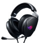 Preview: ASUS ROG Theta 7.1 Kopfhörer Kabelgebunden Kopfban hinten
