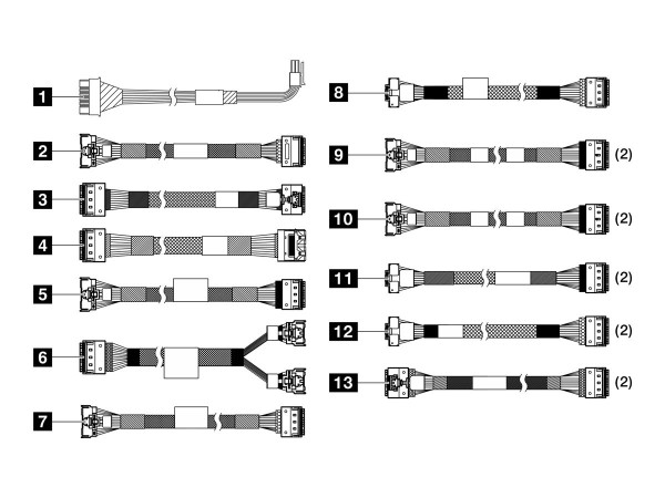 Lenovo Speicherkabelkit - für 2,5