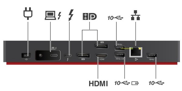 Lenovo ThinkPad Thunderbolt 4 Workstation Dock (40 innen
