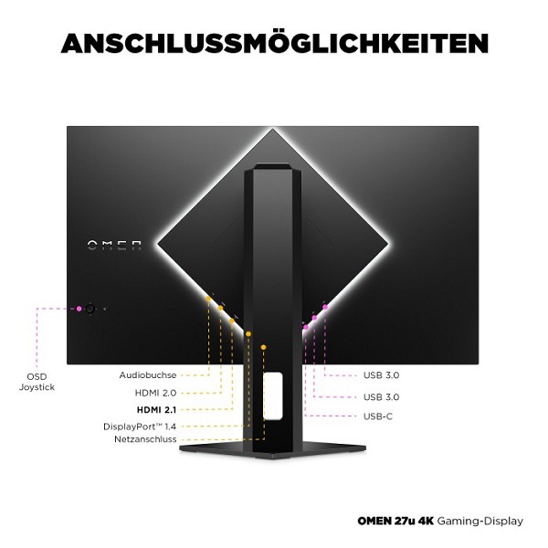 HP Omen 27u, 27" innen innen