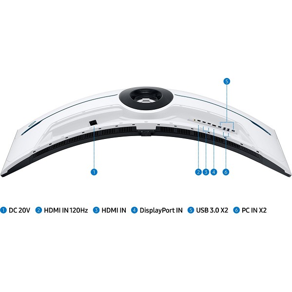 Samsung Odyssey Neo G9 S57CG952NU - G95NC Series - unten