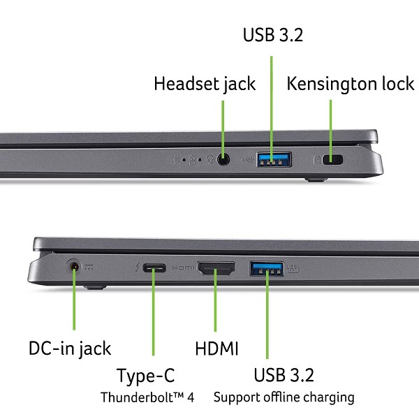 Preview: Acer Aspire 17 A17-51M-945Y, 17,3
