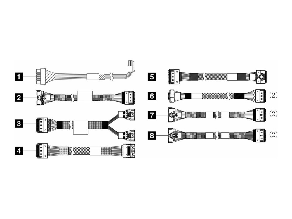 Lenovo Speicherkabelkit - für 2,5" Chassis vorne