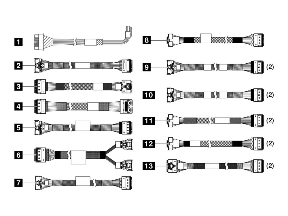 Lenovo Speicherkabelkit - für 2,5" Chassis vorne