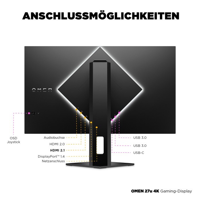 HP Omen 27u, 27" innen innen