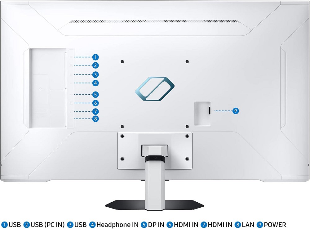 Samsung Odyssey Neo G7 S43CG700NU - G70NC Series - oben