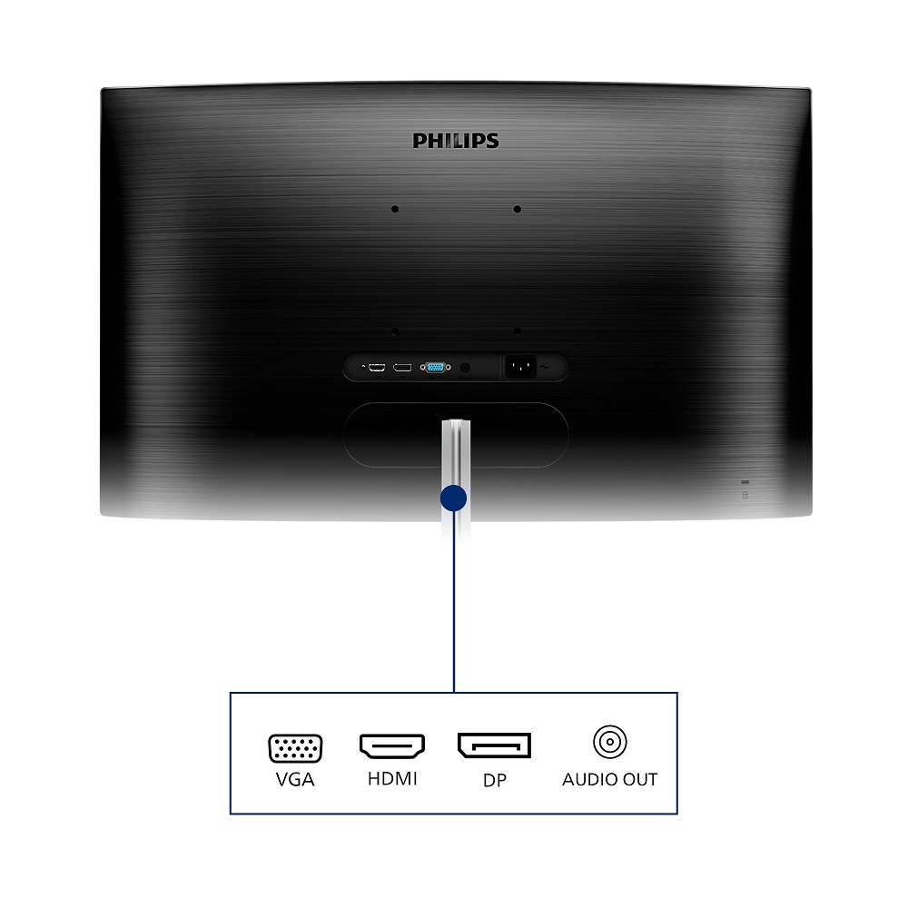 Philips E Line 325E1C/00 Computerbildschirm 80 cm oben